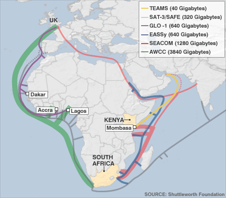Fiber Optic Cable Network Around Africa - BBC
