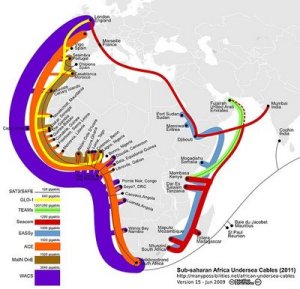 Africa Undersea Fiber Optic Cable